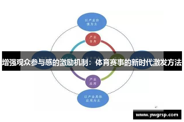 增强观众参与感的激励机制：体育赛事的新时代激发方法