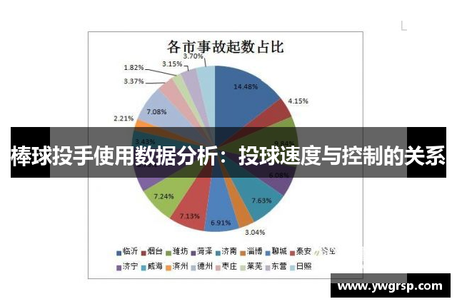 棒球投手使用数据分析：投球速度与控制的关系